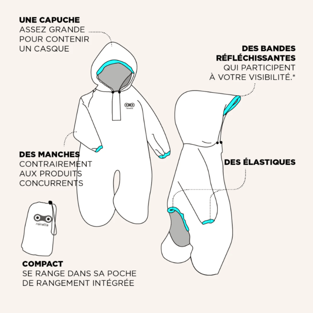 Imperméable pour siège vélo, beige - Rainette