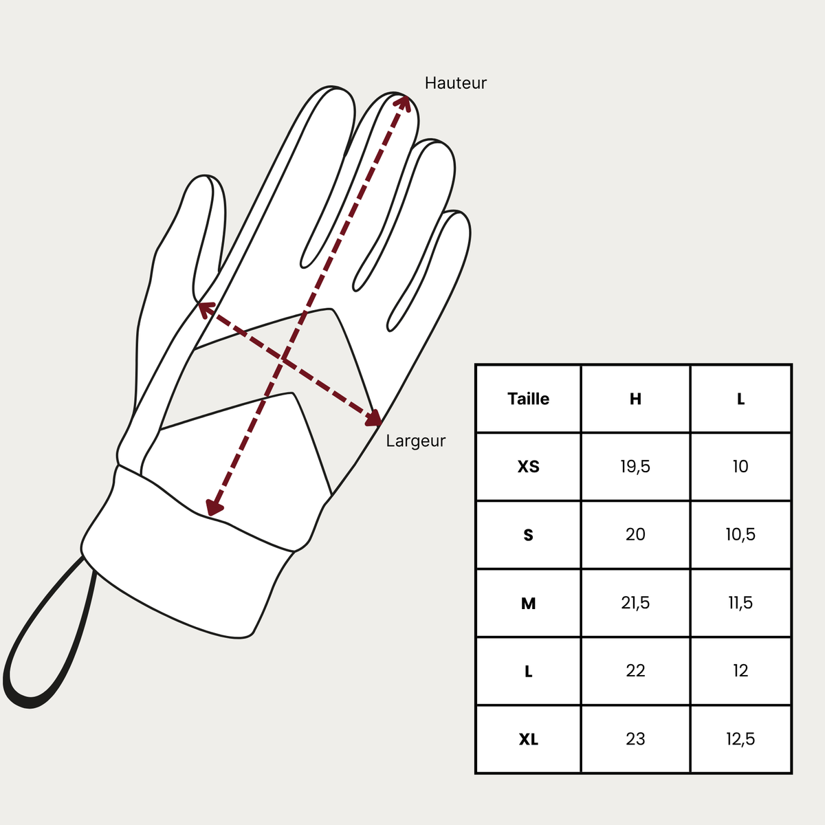 Gants réfléchissants, imperméables et chauds