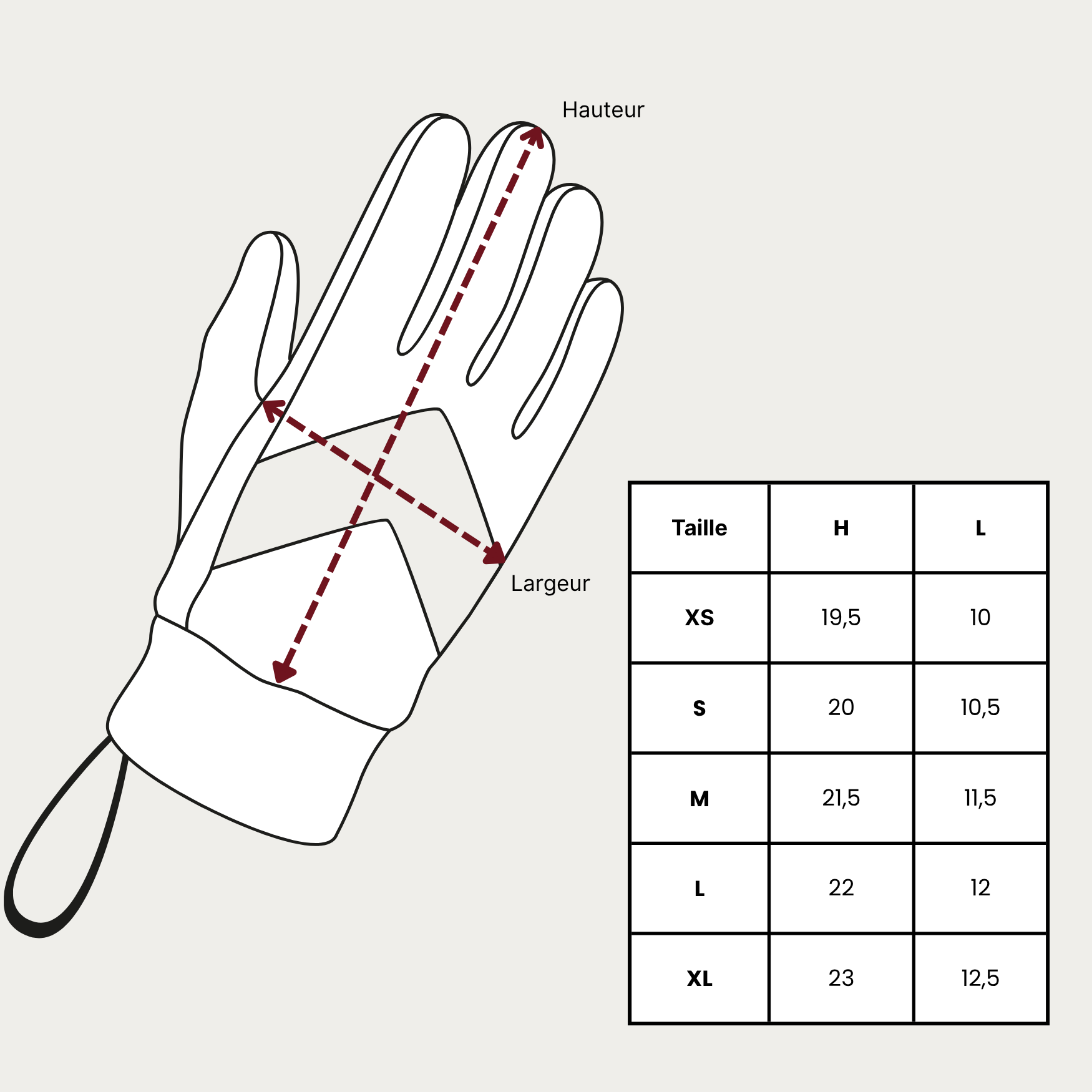 Gants réfléchissants, imperméables et chauds